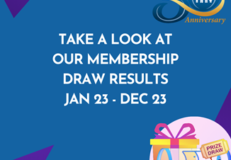Monthly Members Draw 2023 Summary